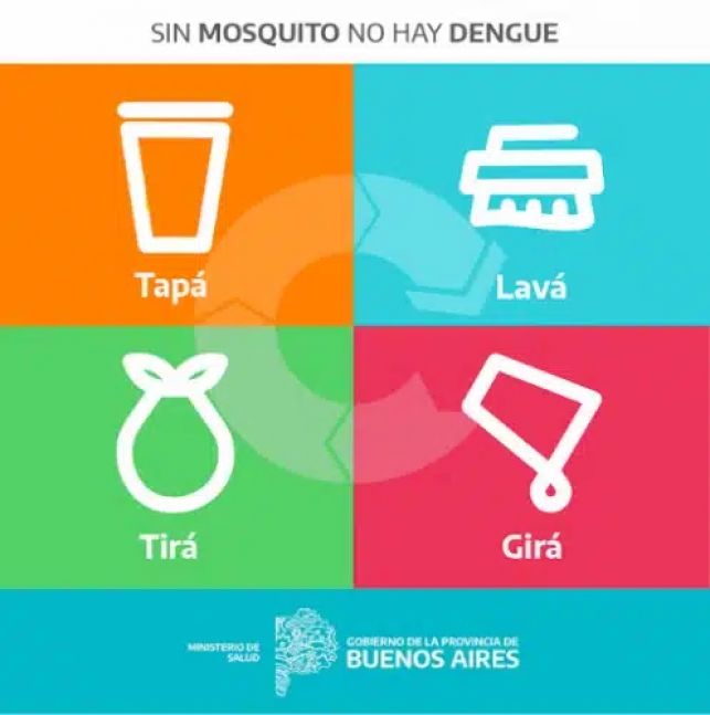 Alerta provincial por Dengue: piden reforzar la prevención ante el aumento de casos