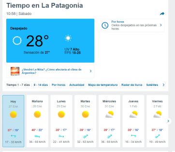 Continúa el alerta meteorológico nivel rojo por calor en Buenos Aires y otras siete provincias