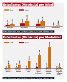 Las previas en educación