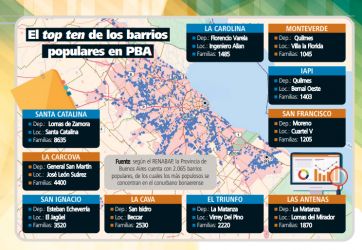 Las villas bajo el filo de la motosierra