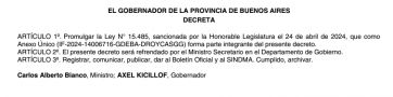 El Gobierno oficializó la prórroga de las emergencias para empresas recuperadas