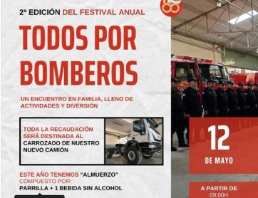 Mayo, un mes plagado de fiestas populares en la Provincia