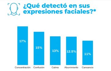 La renuncia de Nicolás Posse: el análisis y las reacciones en redes