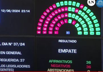 Con el desempate de Villarruel se  aprobó la Ley Bases en el Senado