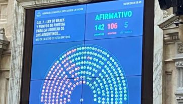 Diputados aprobó la ley Bases y el paquete fiscal: cómo fue la maratónica sesión