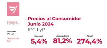 Inflación municipios vs. cifras nacionales y un dato que entusiasma al Gobierno