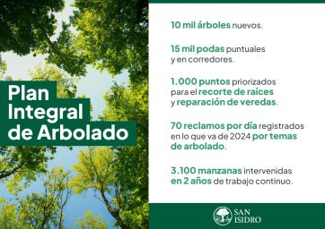 En San Isidro comenzó el Plan Integral de Arbolado con podas y plantación de diez mil árboles