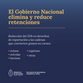 El campo festeja el guiño de Nación con el impacto de las nuevas medidas al sector