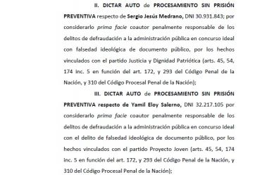 La Justicia Electoral procesó a apoderados de partidos que presentaron candidatos truchos para financiarse