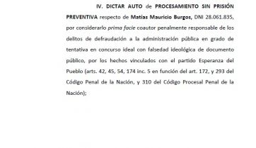 La Justicia Electoral procesó a apoderados de partidos que presentaron candidatos truchos para financiarse