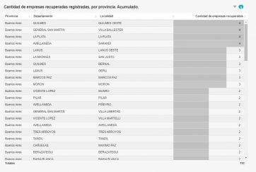 El fantasma del liberalismo