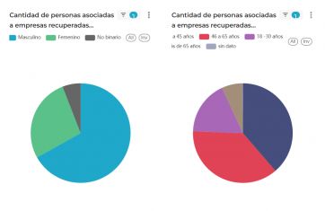 El fantasma del liberalismo