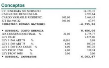 Cómo quedarán las facturas sin las tasas municipales en los principales distritos bonaerenses