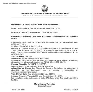 ¿Una callecita así nomás?: polémica por el costo por cuadra en una licitación de la Ciudad