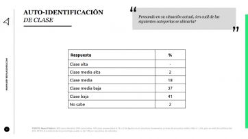 Movilidad social: qué dice el demoledor informe sobre la situación en el Conurbano