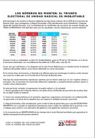 UCR: el oficialismo le pidió a Futuro radical que reconozca la derrota en la interna