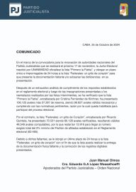 Se oficializó la lista de CFK y Quintela tiene 24 horas para sumar avales