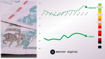 Golpazo en su área de confort: las redes dudan de la recuperación económica que pregona el gobierno