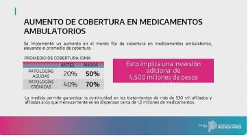 Kreplak precisó por qué motivo IOMA prescindió de los servicios de FEMEBA