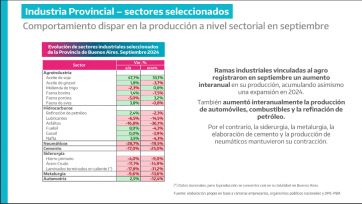 Industria bajo amenaza 