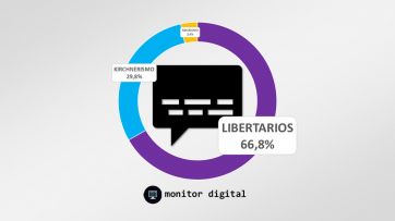 De la euforia a la apatía: qué dice el último informe de la relación politicos - votantes