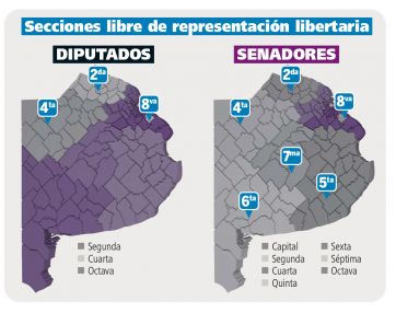 La Libertad Avanza va por todo: el impenetrable bonaerense