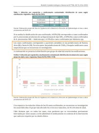 Fentanilo contaminado: confirmaron 9 muertes y 66 nuevos casos