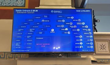 La oposición festejó la sesión caída, pero una pieza oficialista ayudó al resultado