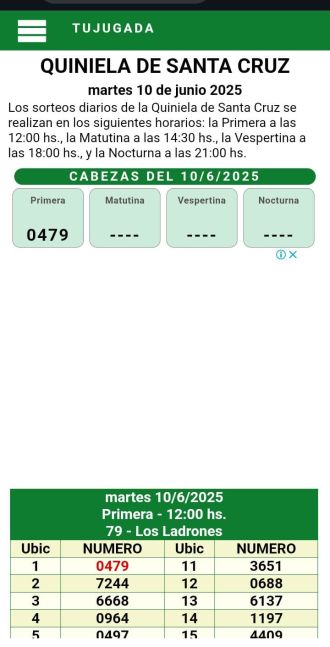Creer o reventar: en la Quiniela de Santa Cruz salieron números vinculados a la delincuencia
