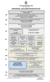 Elecciones legislativas: cómo sigue el cronograma hacia el 7 de septiembre en PBA