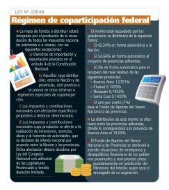 Reparto y una luz al final del túnel