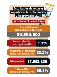 Reparto y una luz al final del túnel