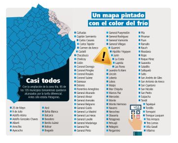 Como un balde de agua fría