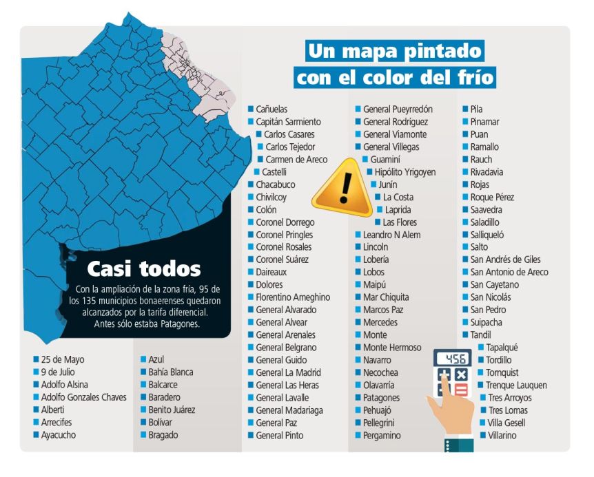 Como un balde de agua fría