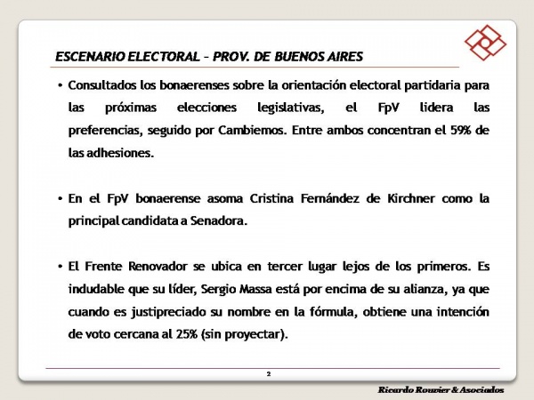 De cara al Congreso del PJ, el FpV se consolida como favorito en las encuestas