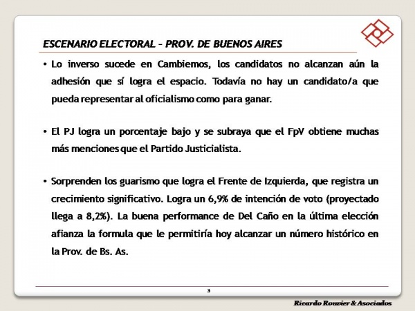 De cara al Congreso del PJ, el FpV se consolida como favorito en las encuestas