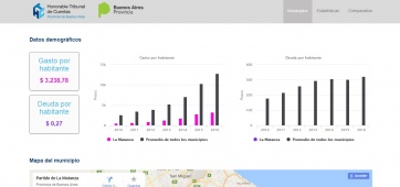 El Tribunal de Cuentas presenta nuevo sitio con información en detalle de todos los municipios