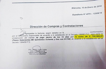 Intendente Pro en la mira por gastos millonarios