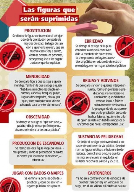 La Provincia avanza en las nuevas normas