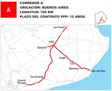 Avanzan proyectos en la Provincia con financiamiento PPP