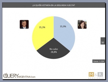 Nos vamos a… casa: por la crisis, el 71% de los argentinos no saldrá de vacaciones este verano