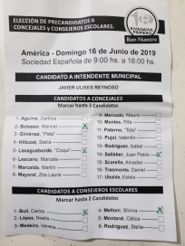 Dos intendentes sin dedocracia para los concejales: eligieron a los candidatos mediante  grilla